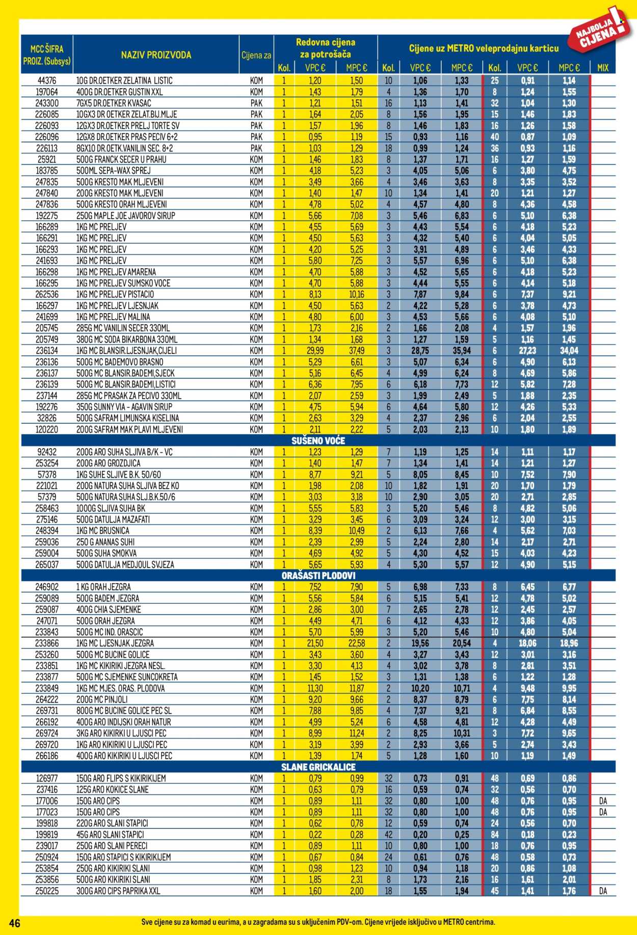 Metro katalog - 01.07.2026. - 02.08.2026. Stranica 46