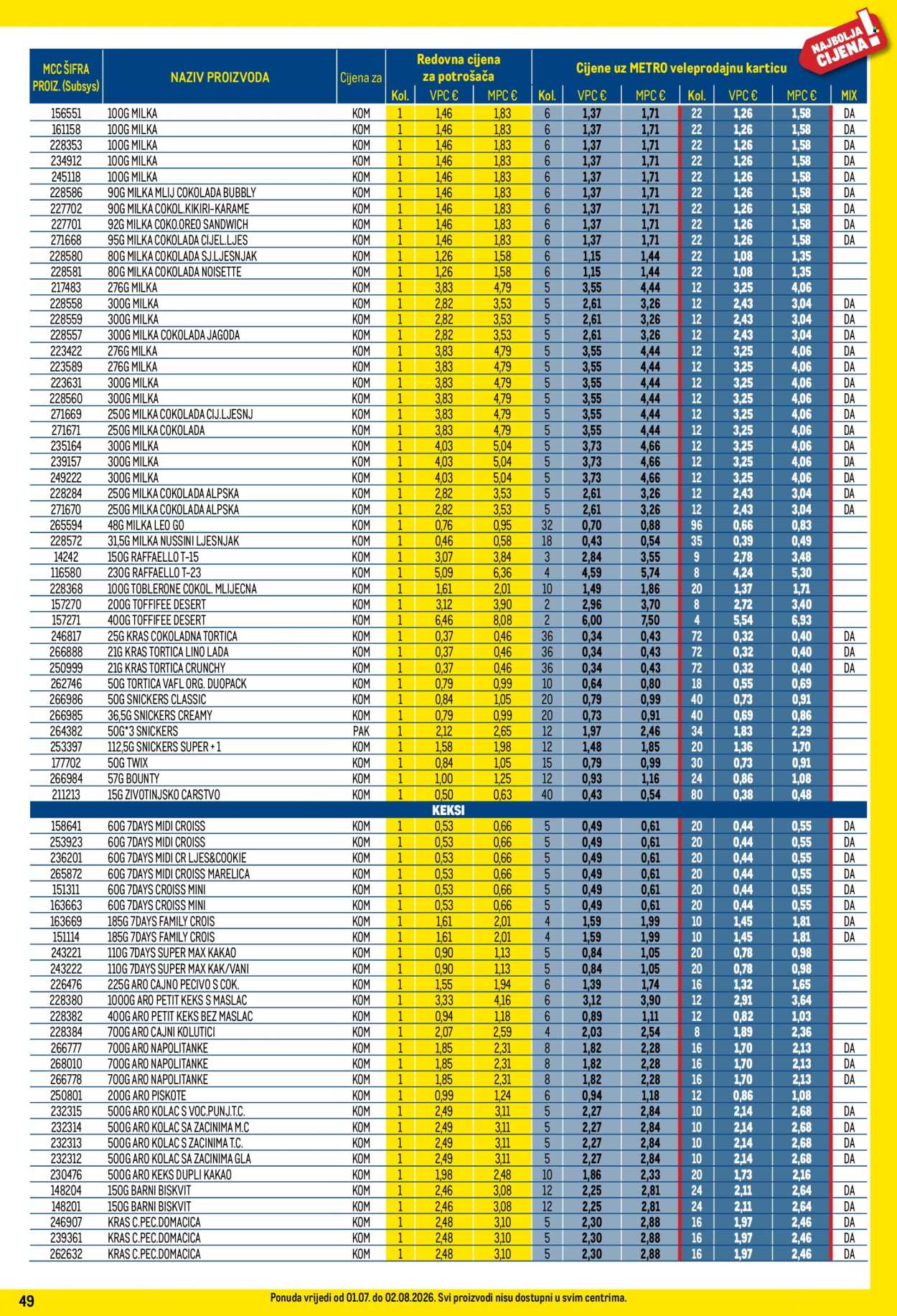 Metro katalog - 01.07.2026. - 02.08.2026. Stranica 49