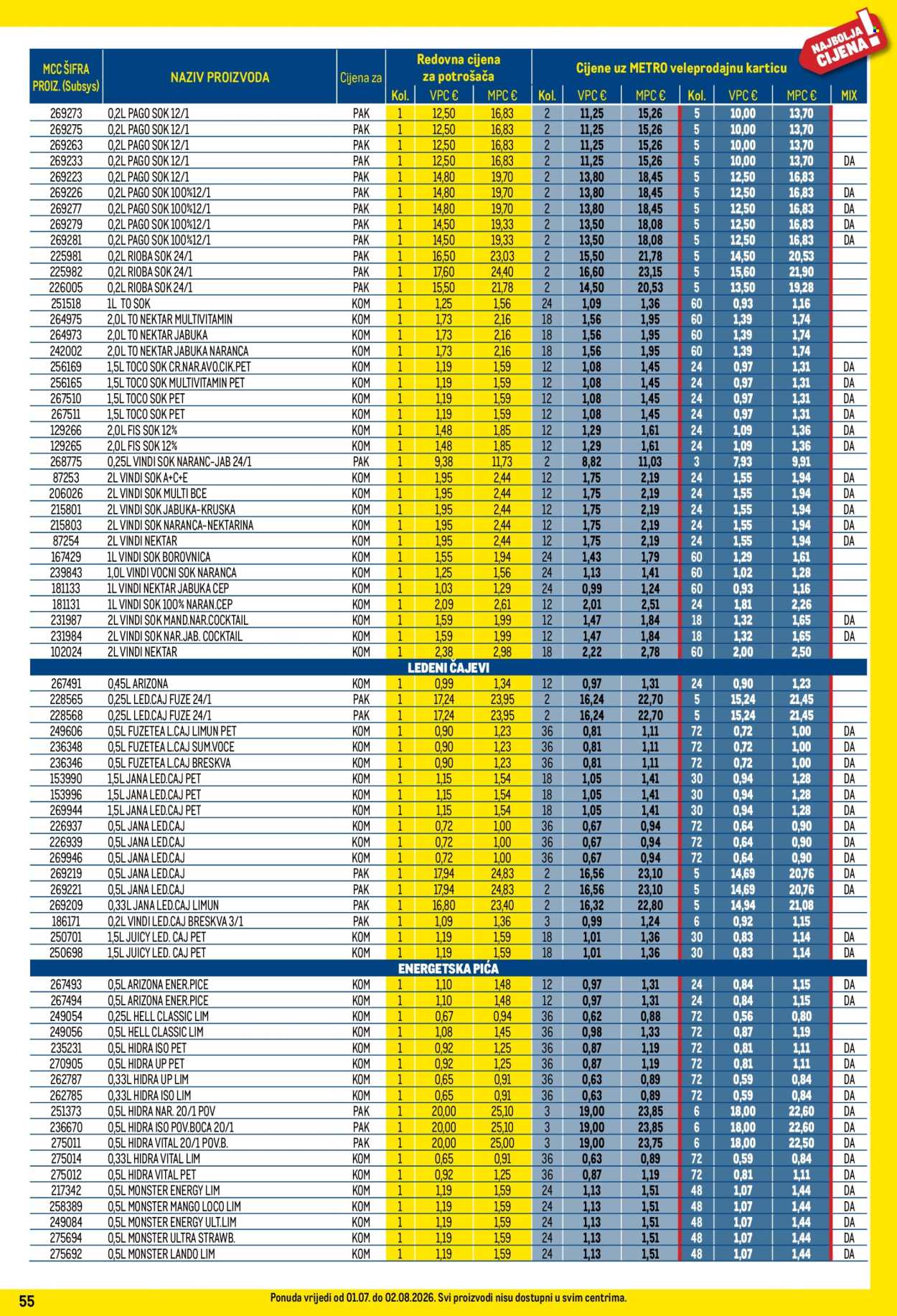 Metro katalog - 01.07.2026. - 02.08.2026. Stranica 55