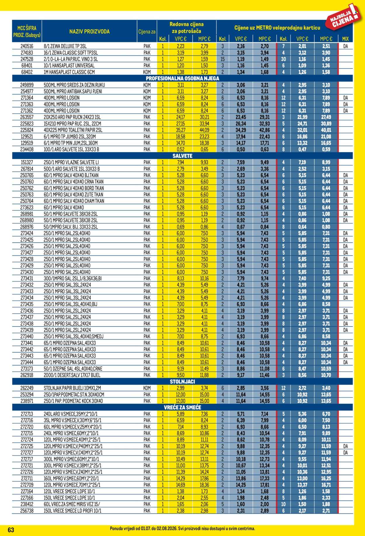 Metro katalog - 01.07.2026. - 02.08.2026. Stranica 63