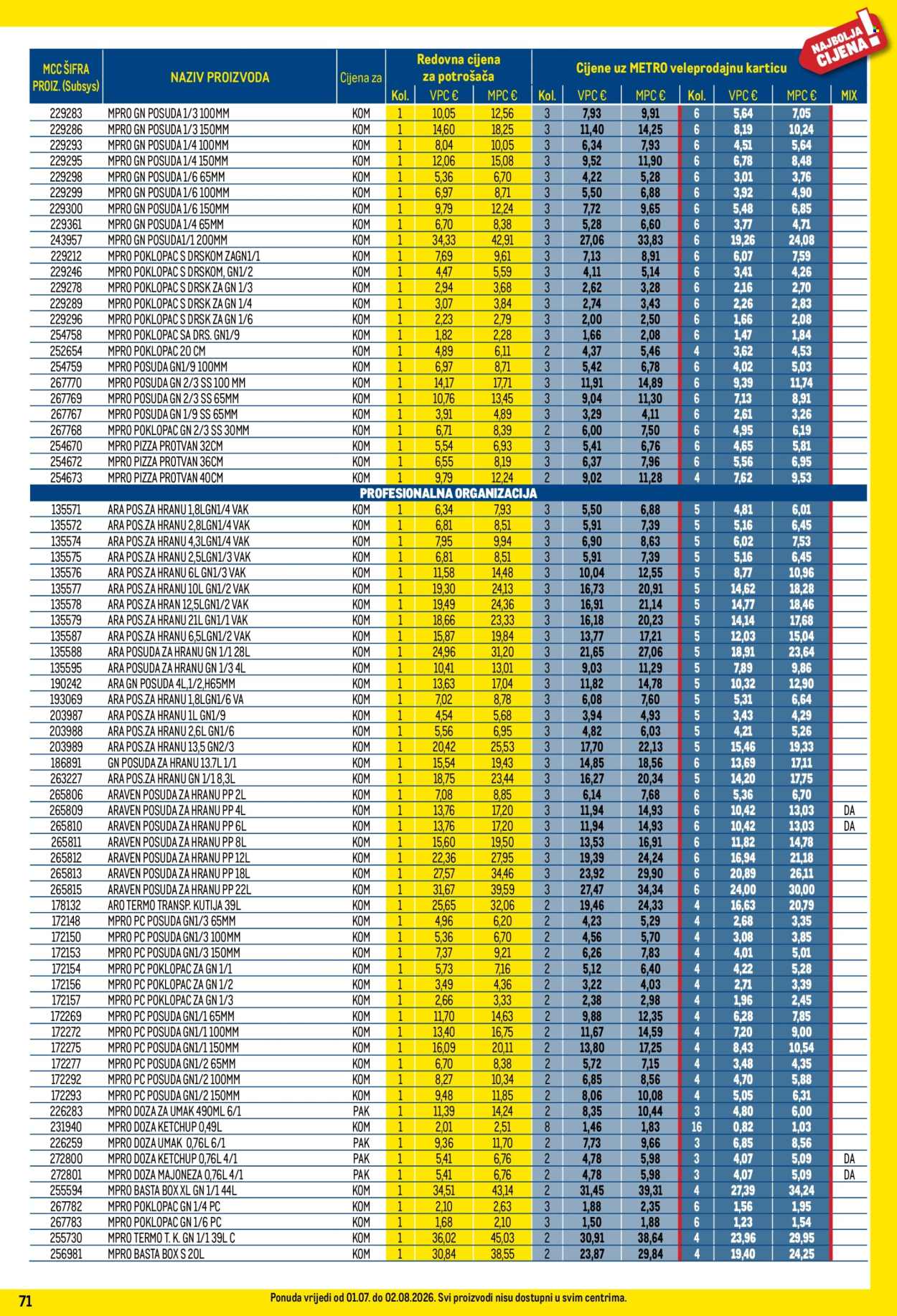 Metro katalog - 01.07.2026. - 02.08.2026. Stranica 71