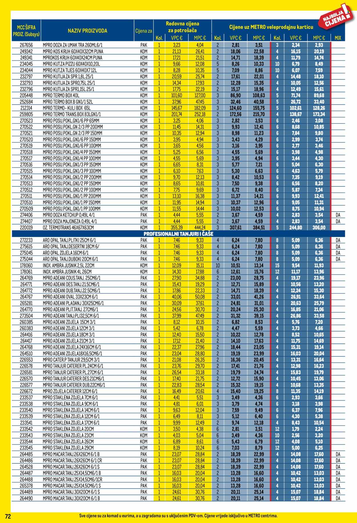 Metro katalog - 01.07.2026. - 02.08.2026. Stranica 72