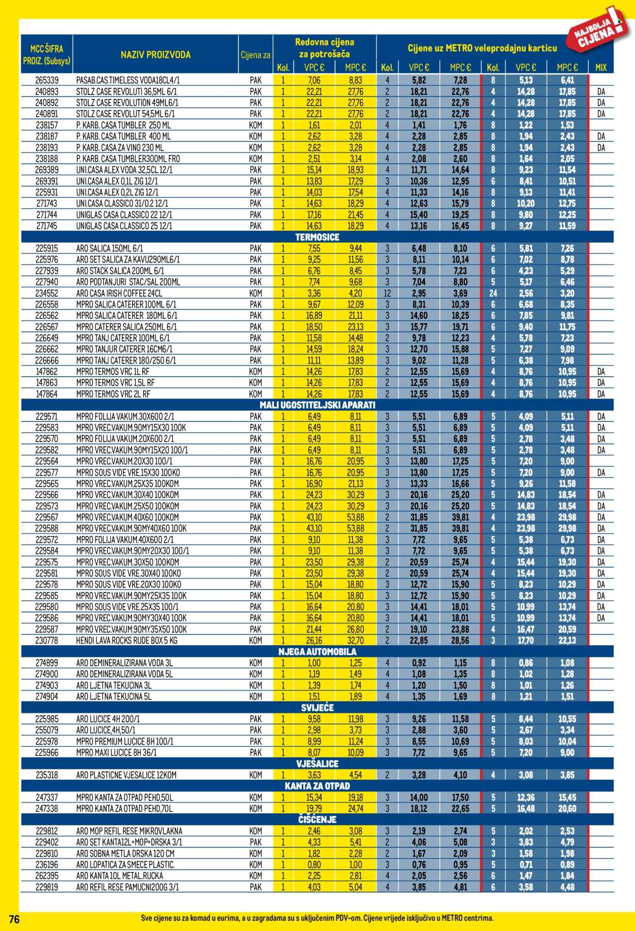 Metro katalog - 01.07.2026. - 02.08.2026. Stranica 76