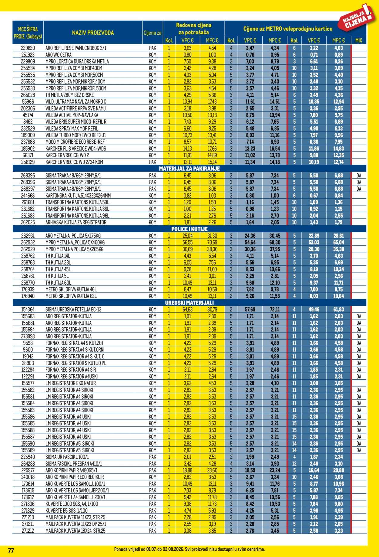 Metro katalog - 01.07.2026. - 02.08.2026. Stranica 77