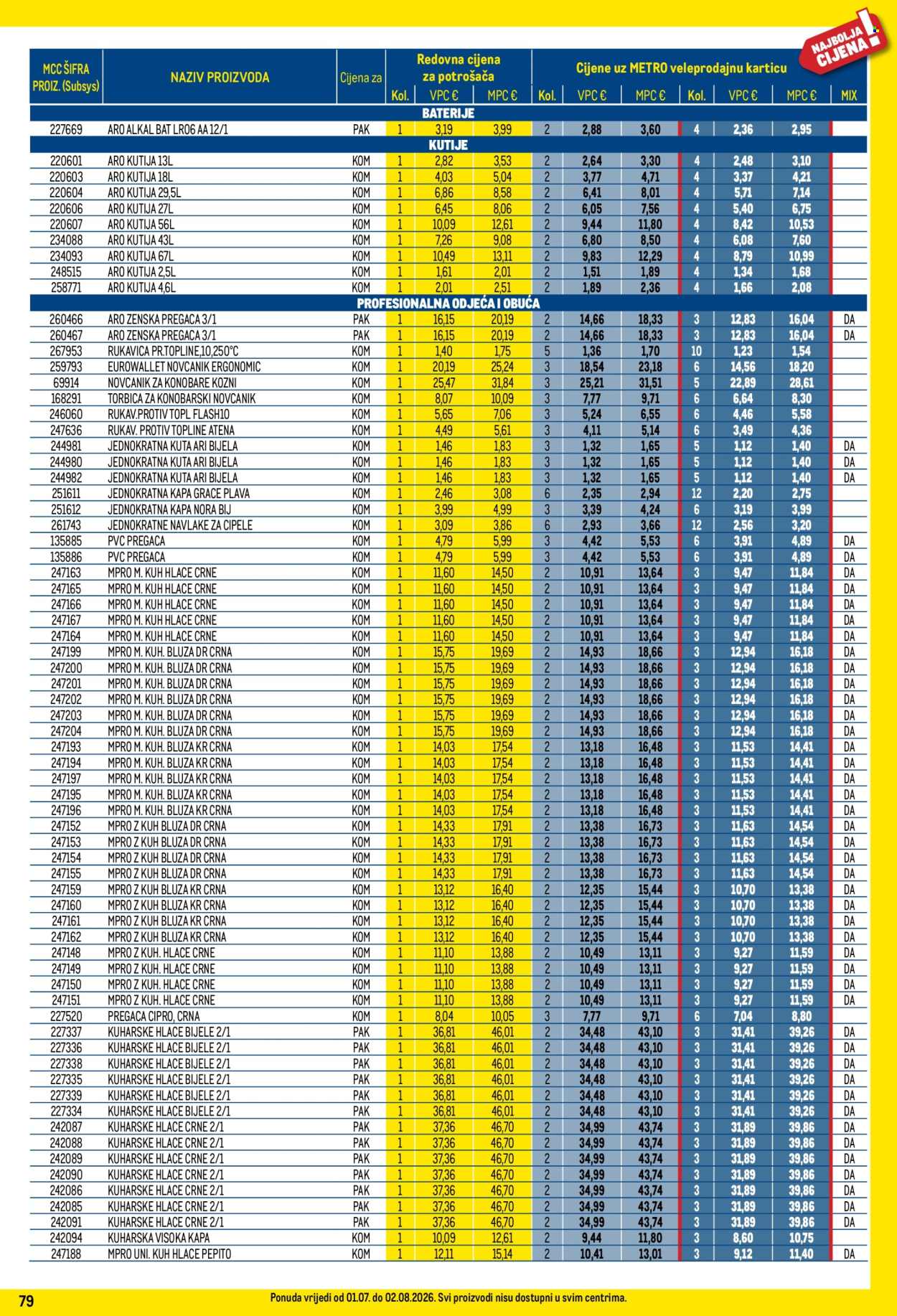 Metro katalog - 01.07.2026. - 02.08.2026. Stranica 79