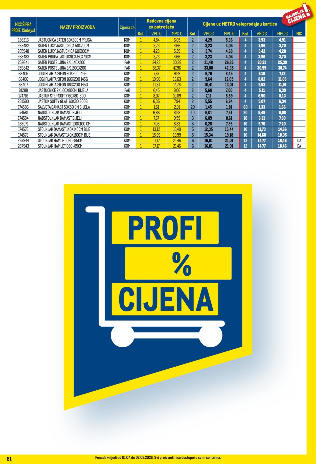 Metro katalog - 01.07.2026. - 02.08.2026. Stranica 81
