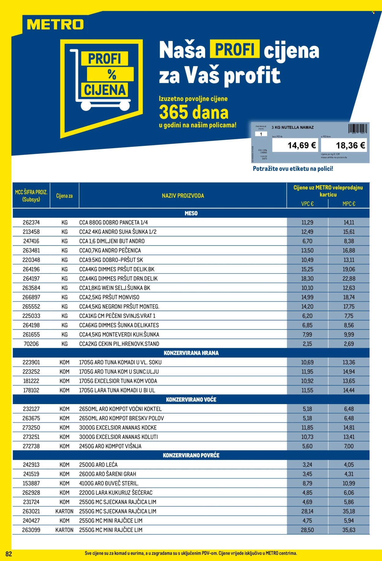 Metro katalog - 01.07.2026. - 02.08.2026. Stranica 82
