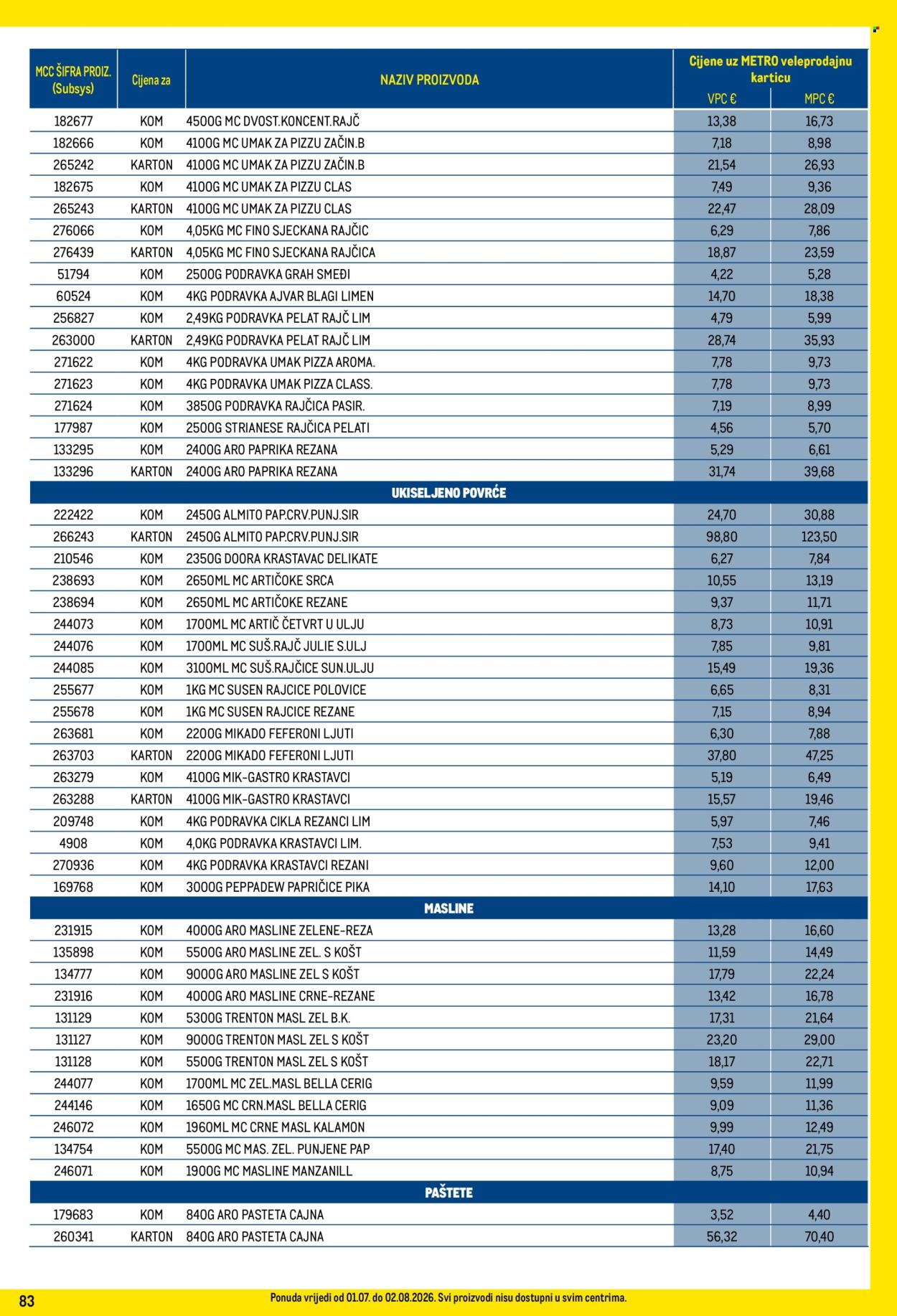 Metro katalog - 01.07.2026. - 02.08.2026. Stranica 83