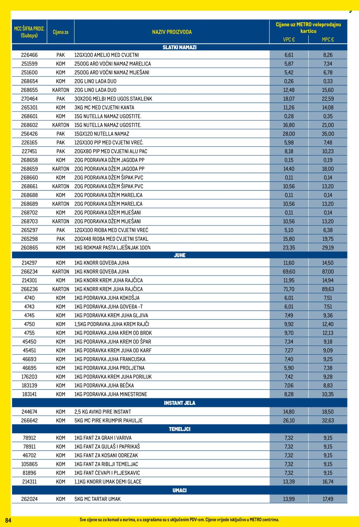 Metro katalog - 01.07.2026. - 02.08.2026. Stranica 84