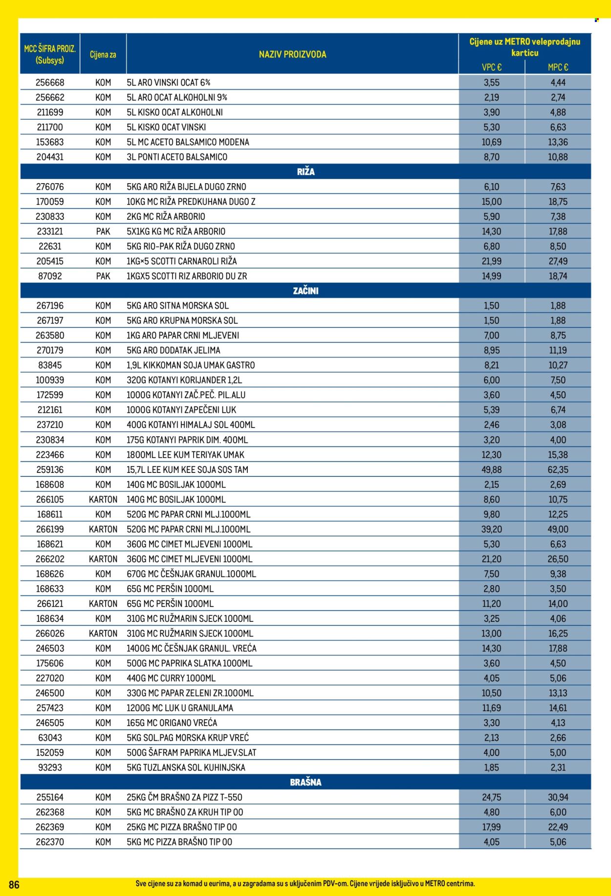 Metro katalog - 01.07.2026. - 02.08.2026. Stranica 86