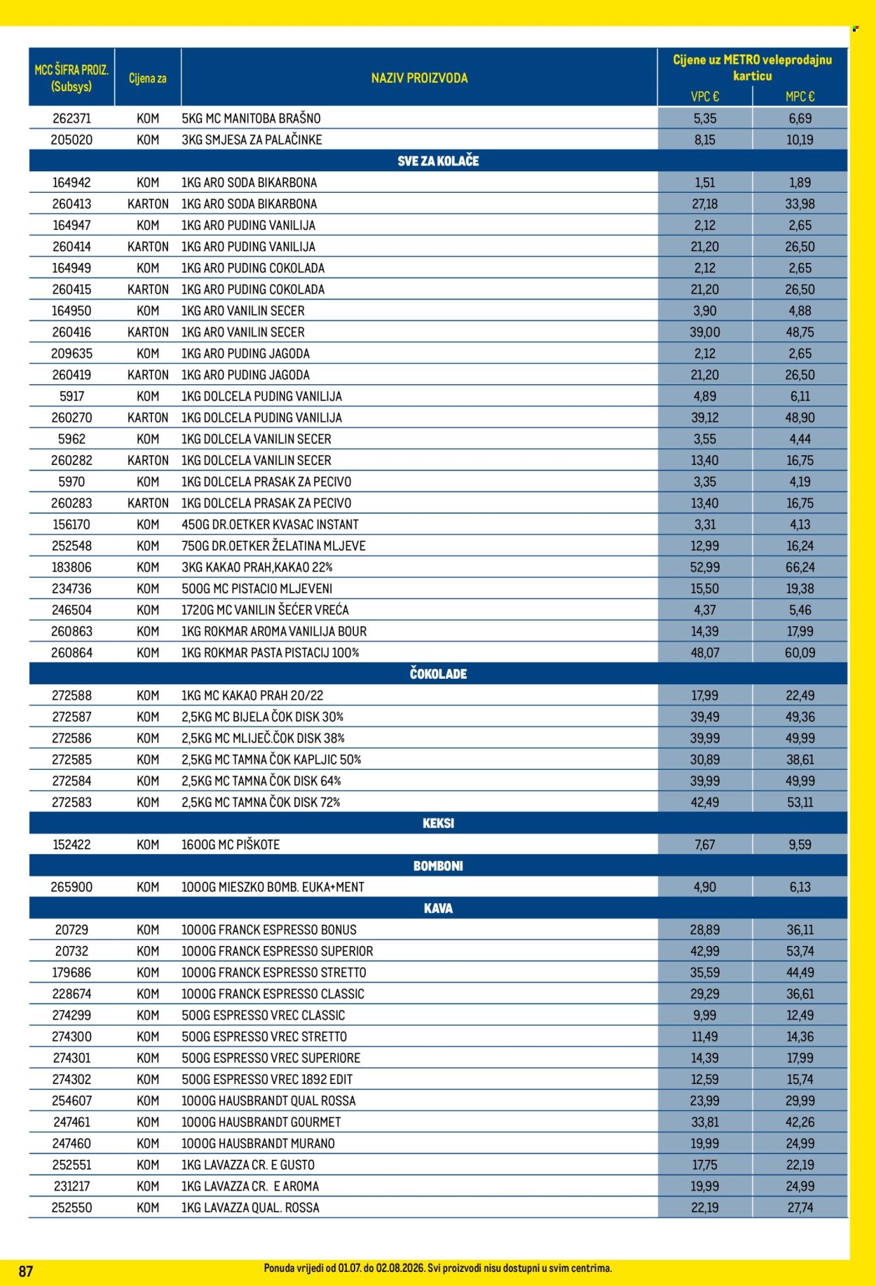 Metro katalog - 01.07.2026. - 02.08.2026. Stranica 87