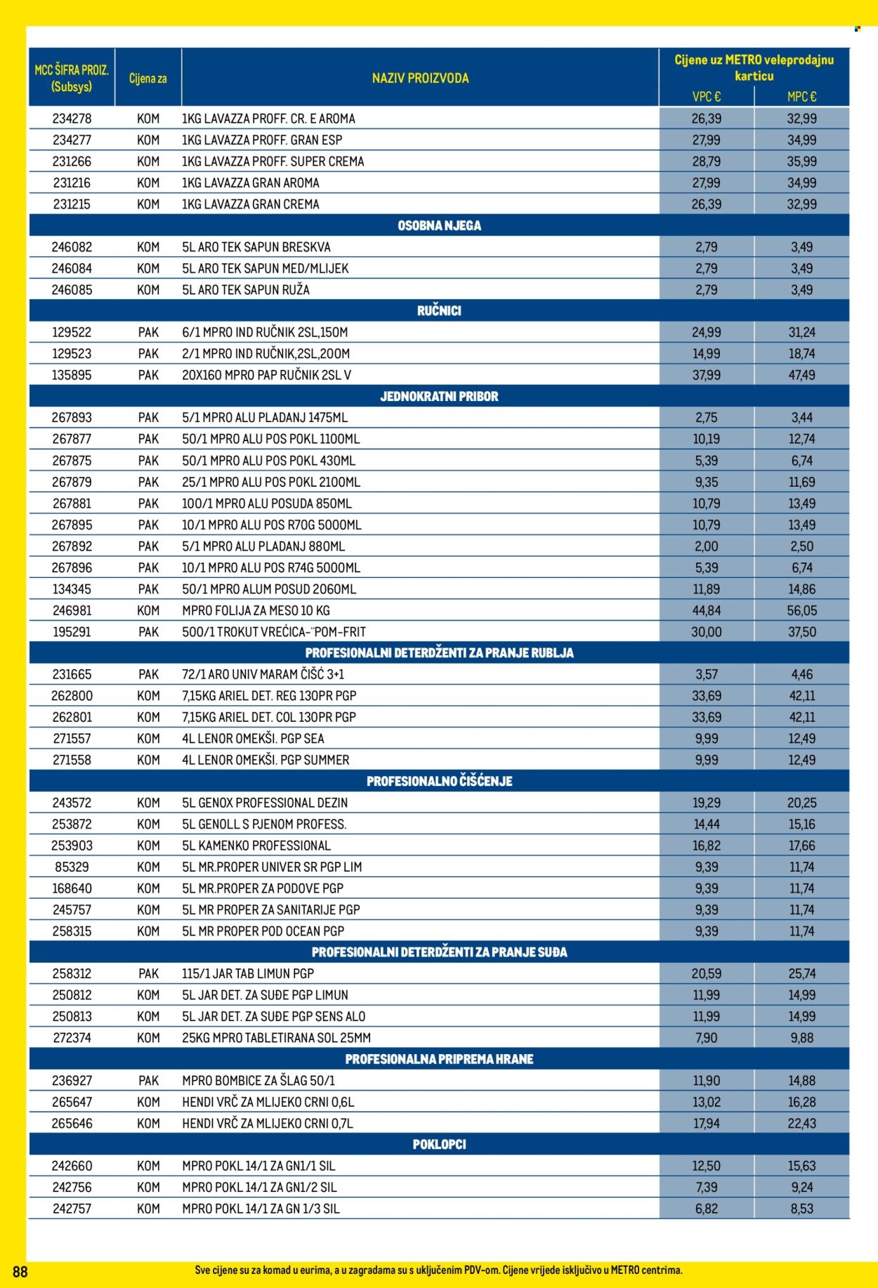 Metro katalog - 01.07.2026. - 02.08.2026. Stranica 88