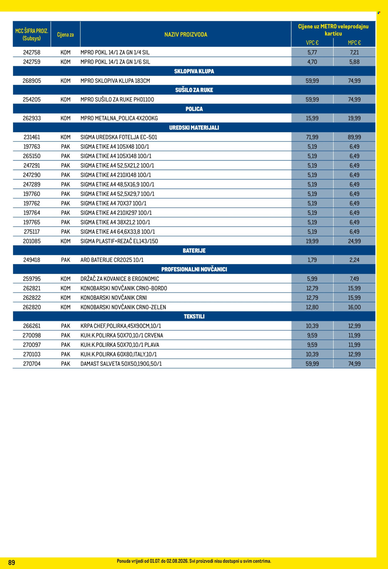 Metro katalog - 01.07.2026. - 02.08.2026. Stranica 89