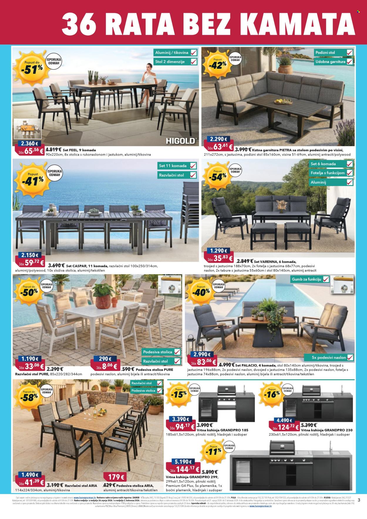 Harvey Norman katalog - 21.07.2026. - 05.08.2026. Stranica 3