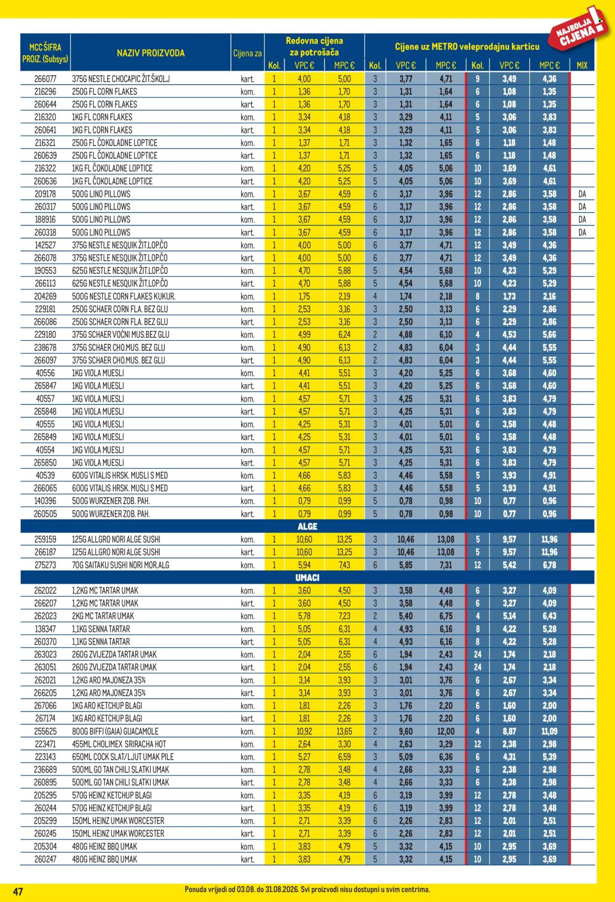 Metro katalog - 03.08.2026. - 31.08.2026. Stranica 47