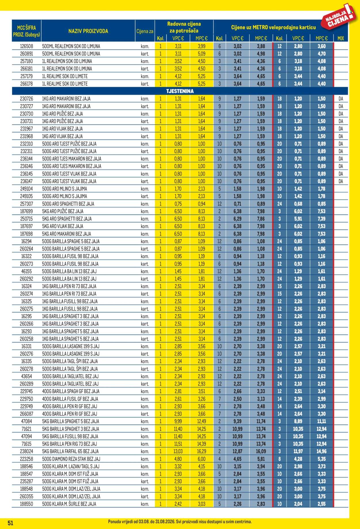 Leták Metro - 3.8.2026 - 31.8.2026. Strana 51