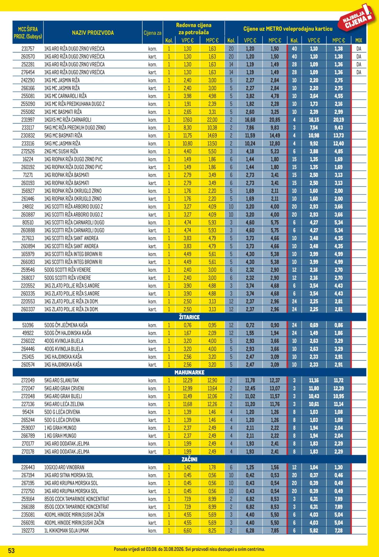 Leták Metro - 3.8.2026 - 31.8.2026. Strana 53