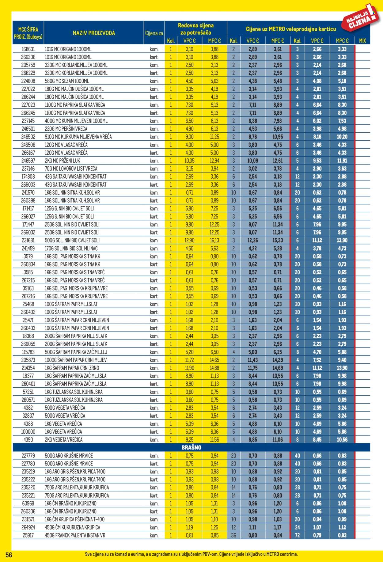 Leták Metro - 3.8.2026 - 31.8.2026. Strana 56