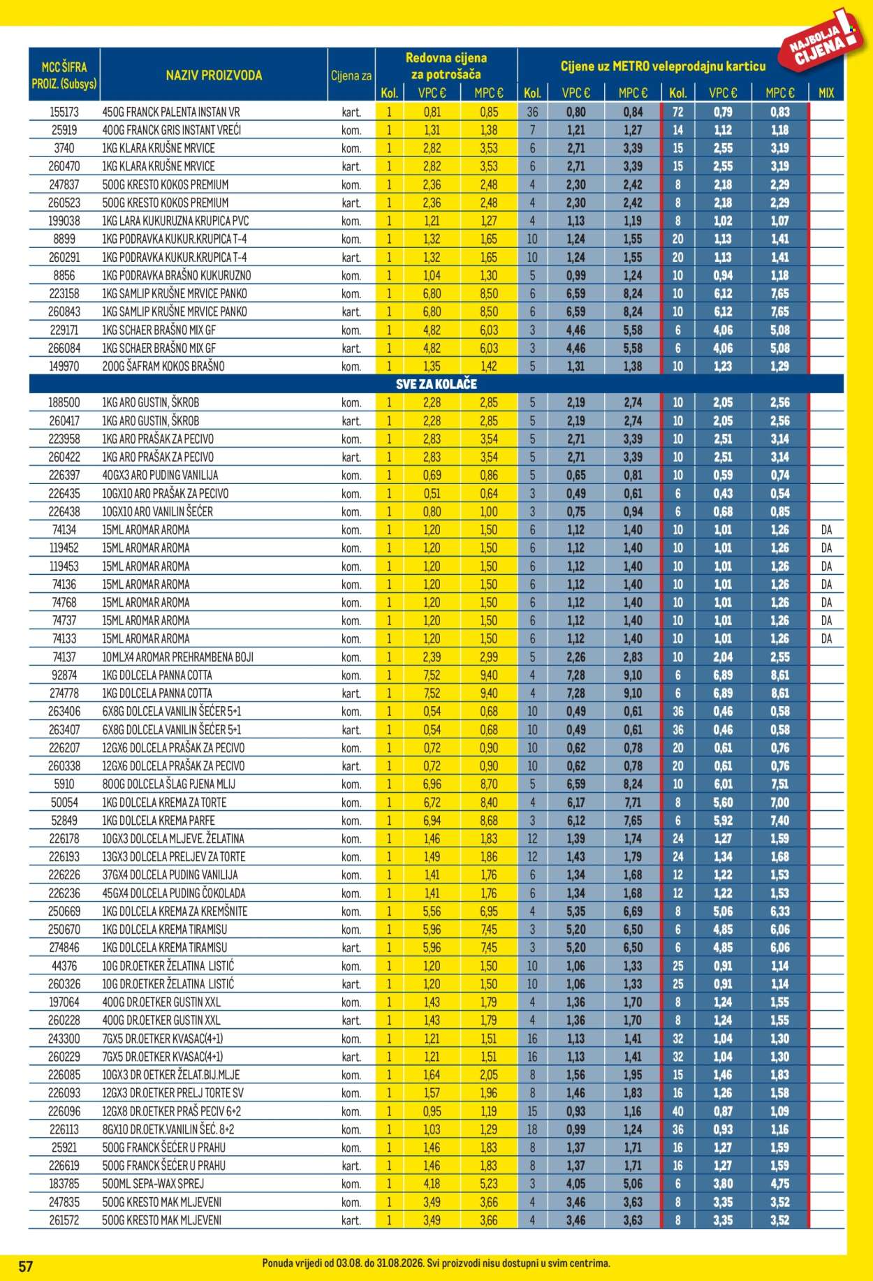 Leták Metro - 3.8.2026 - 31.8.2026. Strana 57