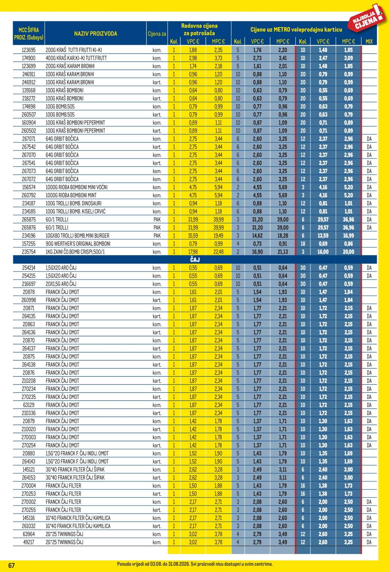Leták Metro - 3.8.2026 - 31.8.2026. Strana 67