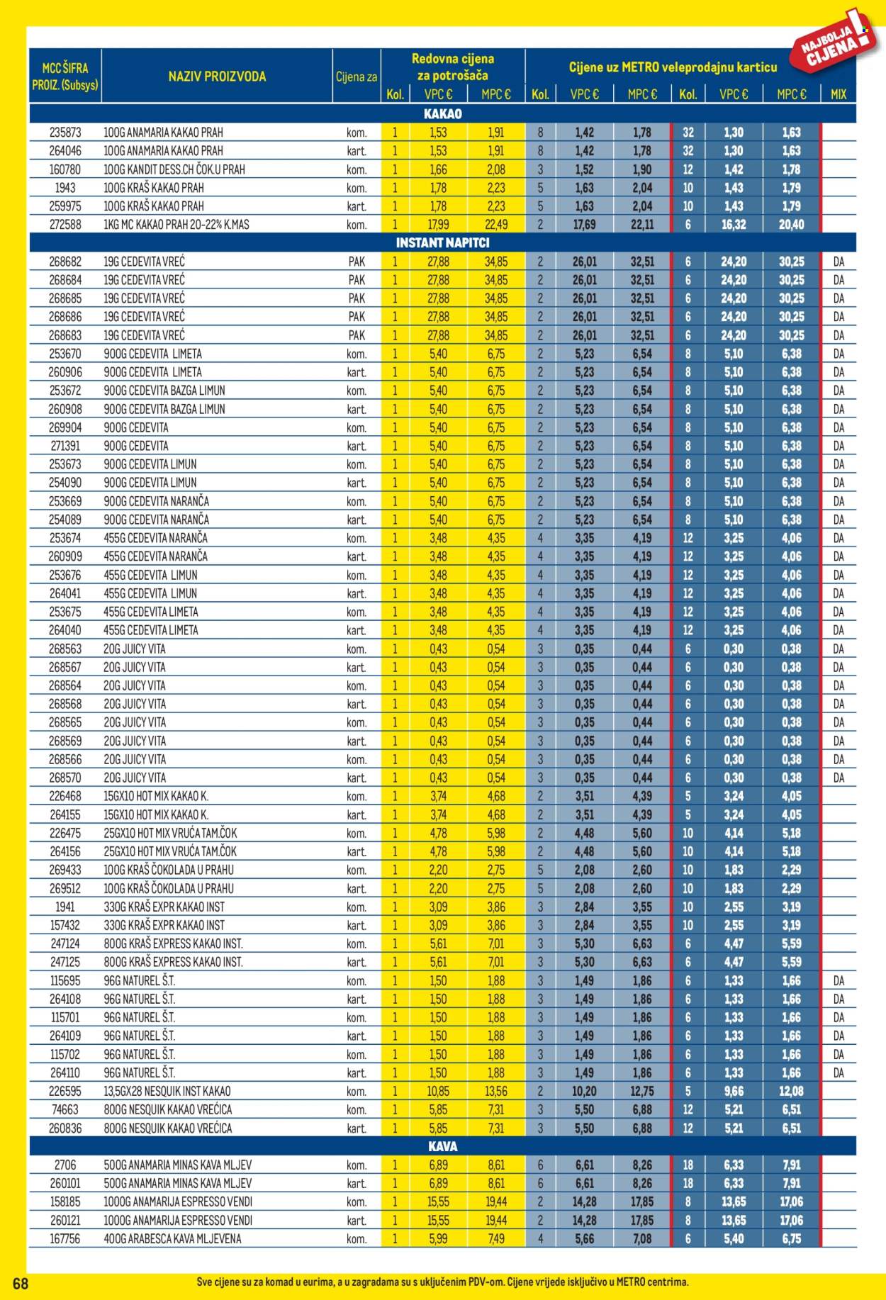 Leták Metro - 3.8.2026 - 31.8.2026. Strana 68