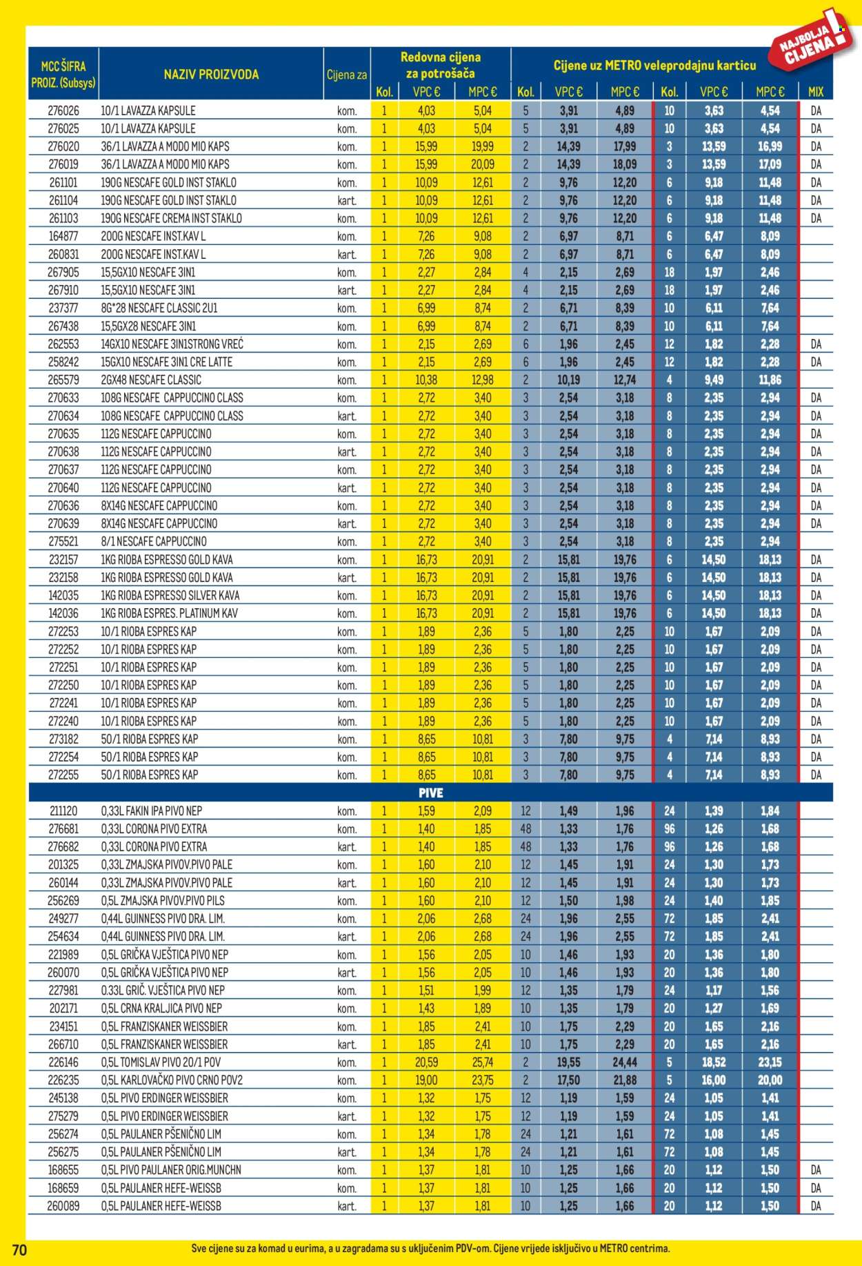 Leták Metro - 3.8.2026 - 31.8.2026. Strana 70