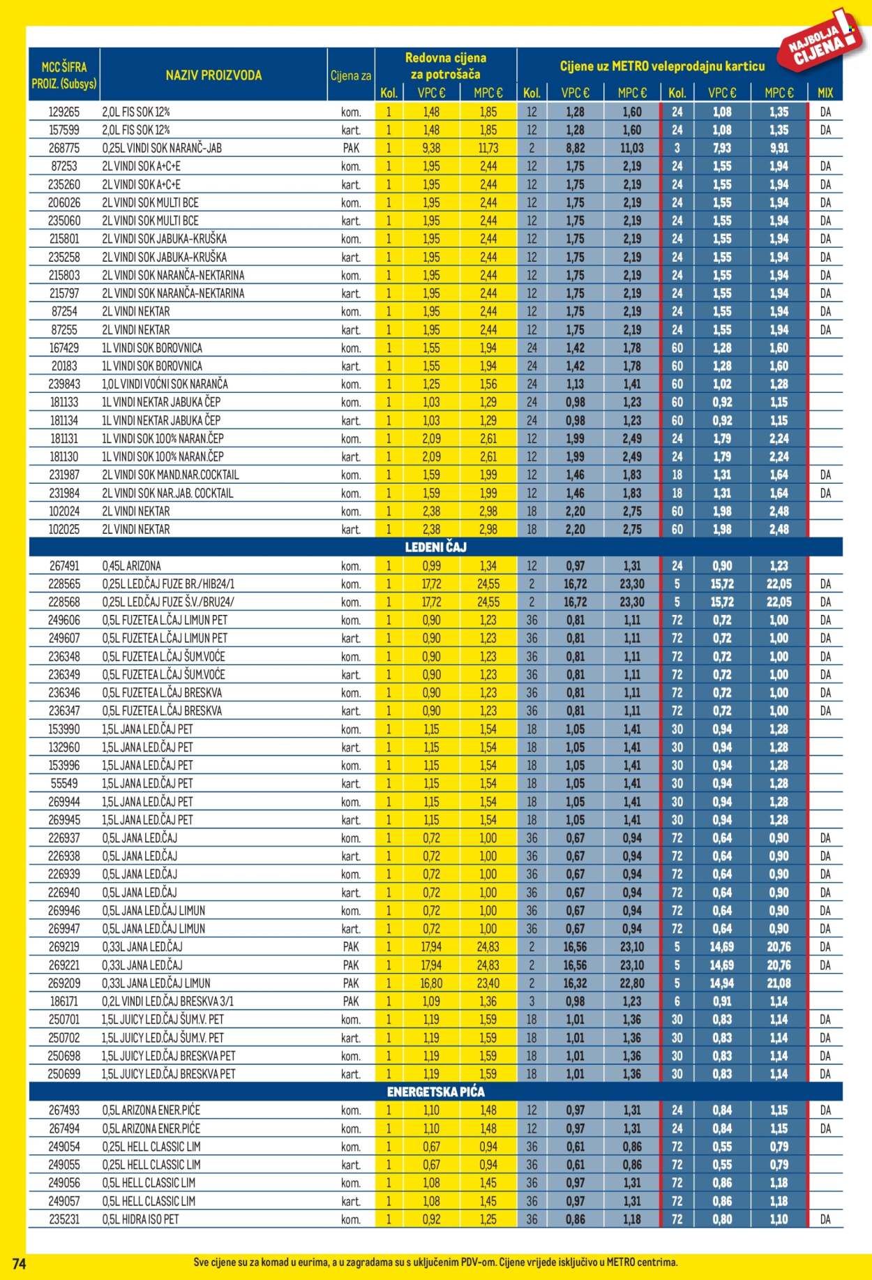 Leták Metro - 3.8.2026 - 31.8.2026. Strana 74