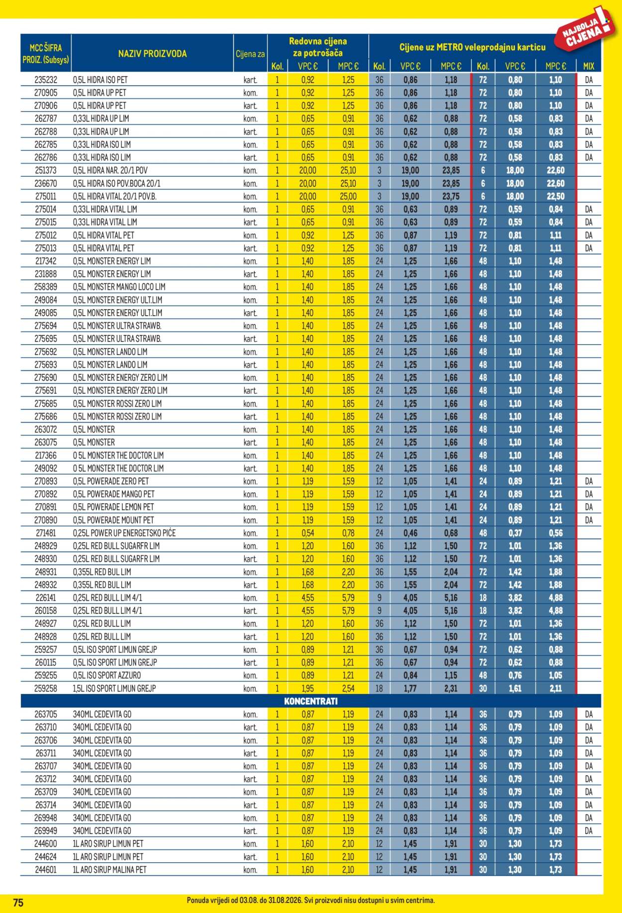 Leták Metro - 3.8.2026 - 31.8.2026. Strana 75
