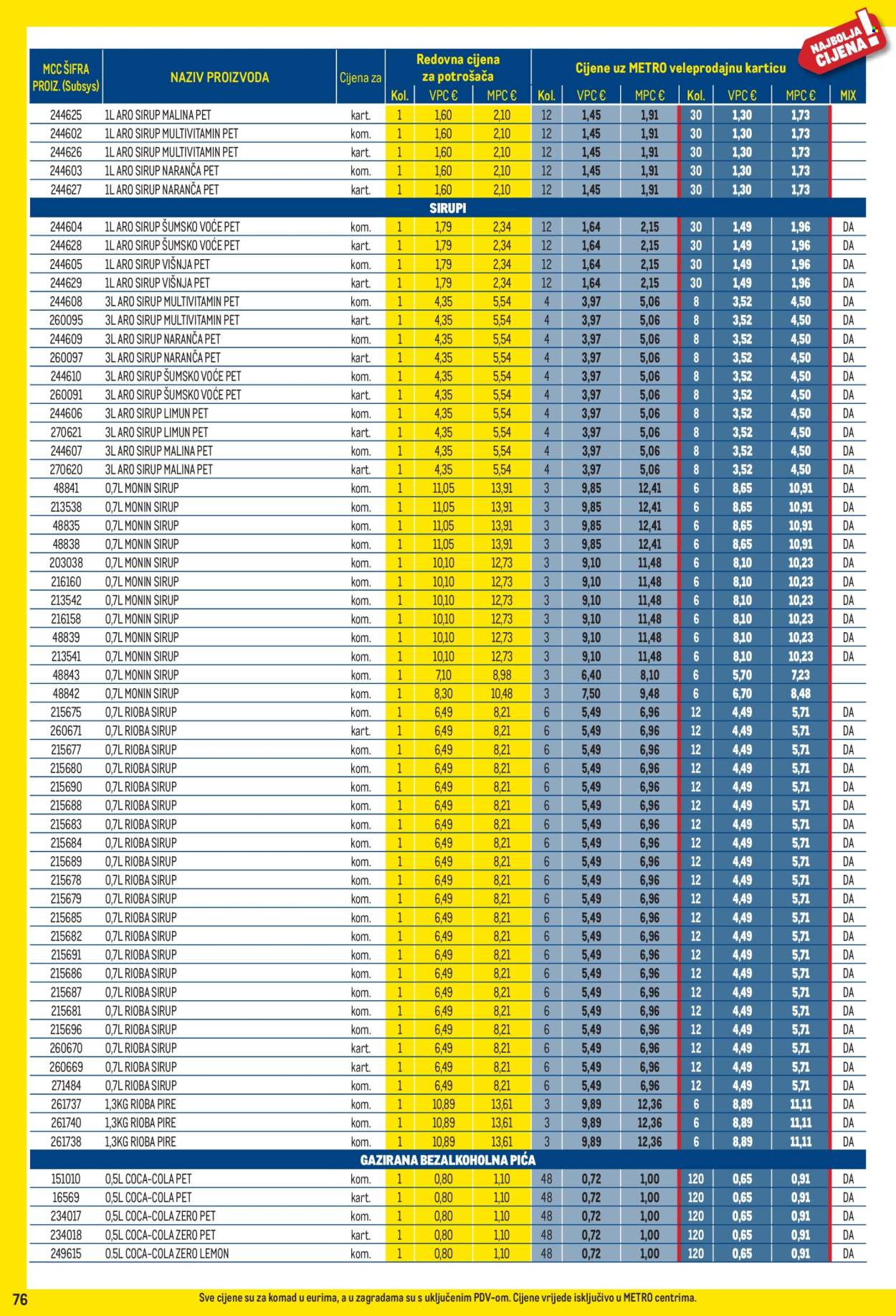 Leták Metro - 3.8.2026 - 31.8.2026. Strana 76