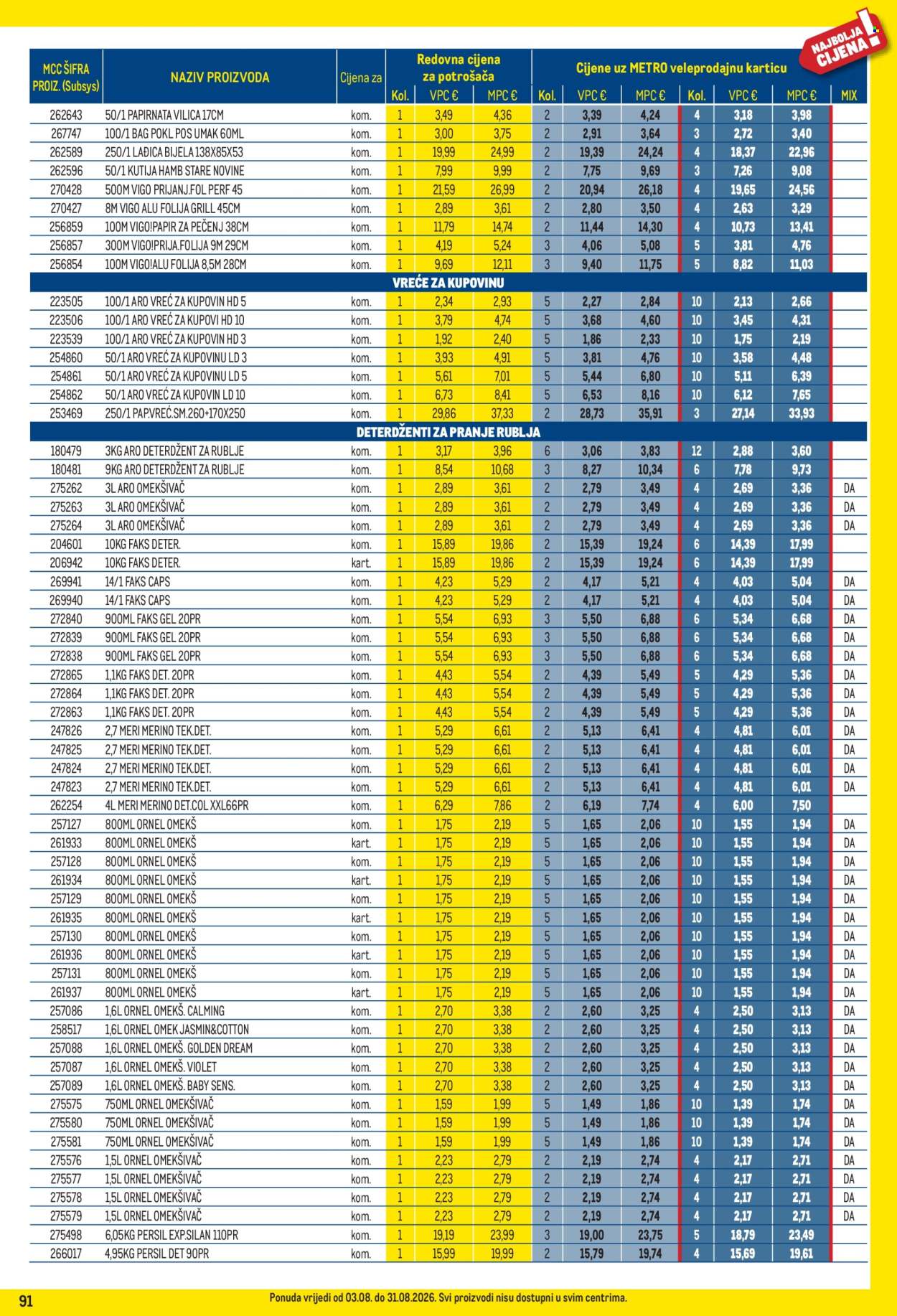 Leták Metro - 3.8.2026 - 31.8.2026. Strana 91