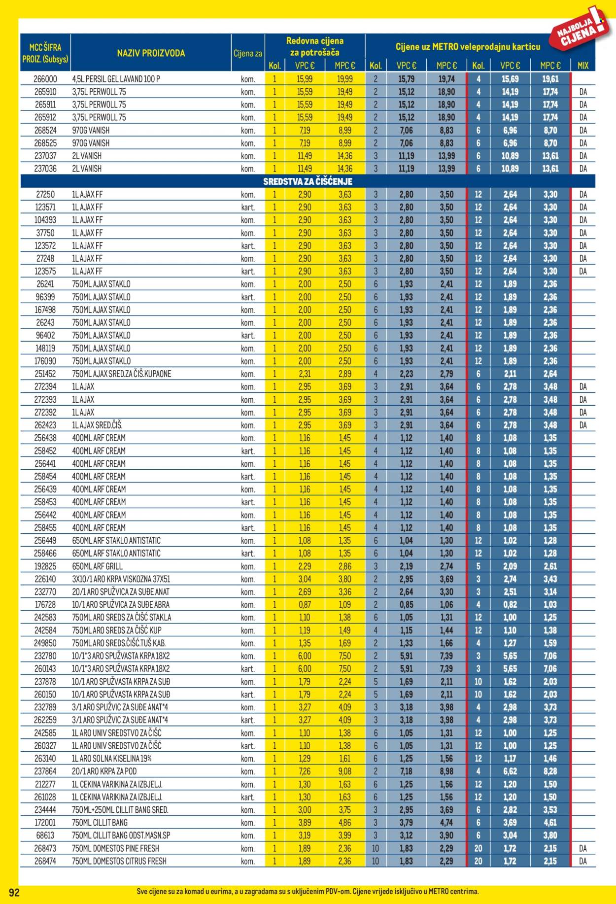 Leták Metro - 3.8.2026 - 31.8.2026. Strana 92