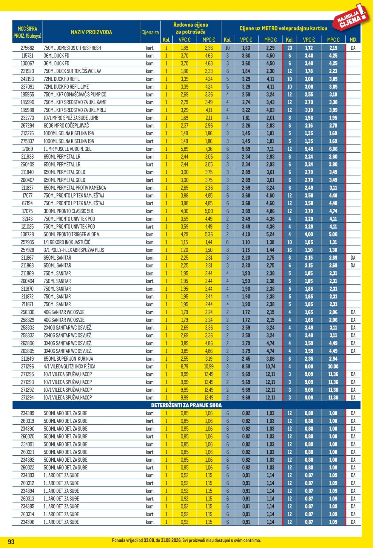 Leták Metro - 3.8.2026 - 31.8.2026. Strana 93