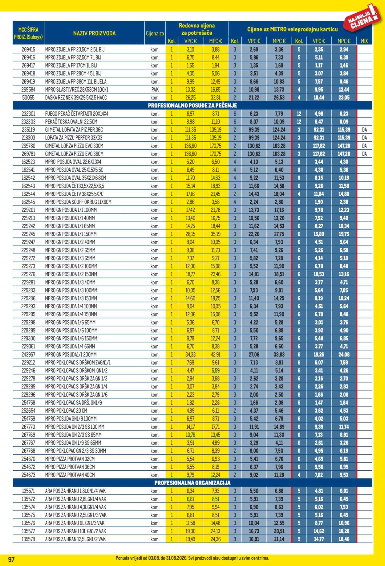 Leták Metro - 3.8.2026 - 31.8.2026. Strana 97