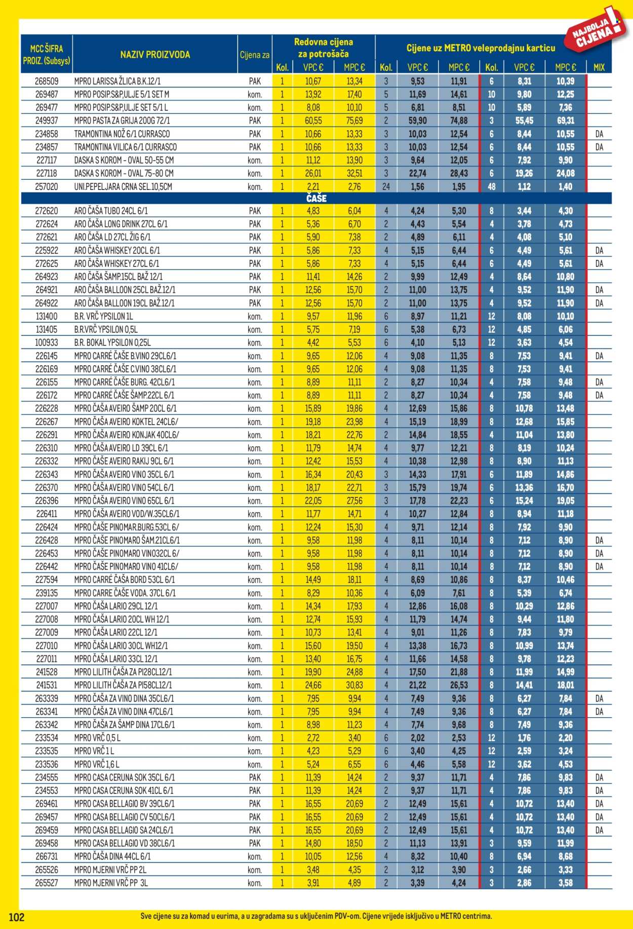 Leták Metro - 3.8.2026 - 31.8.2026. Strana 102