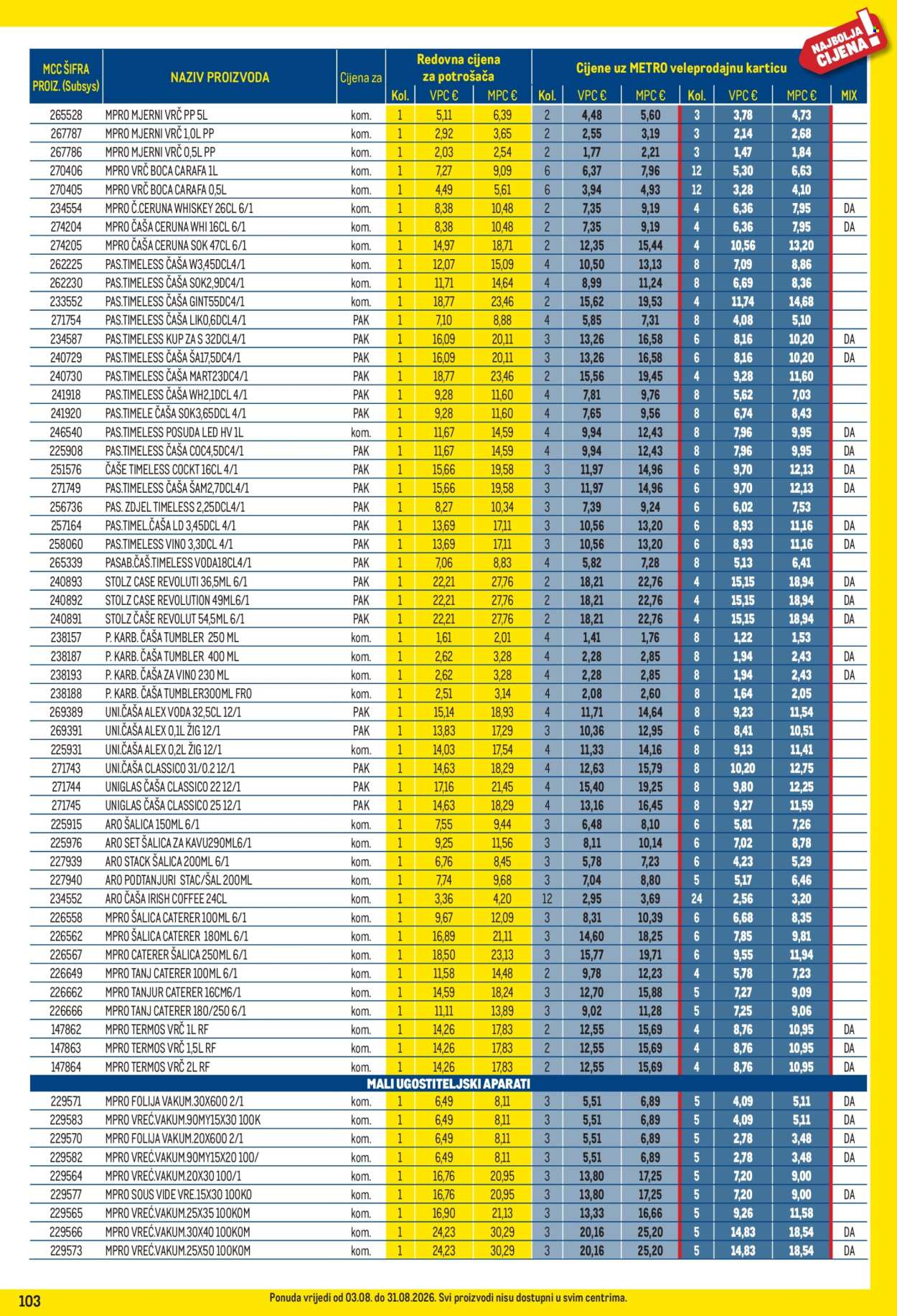 Leták Metro - 3.8.2026 - 31.8.2026. Strana 103
