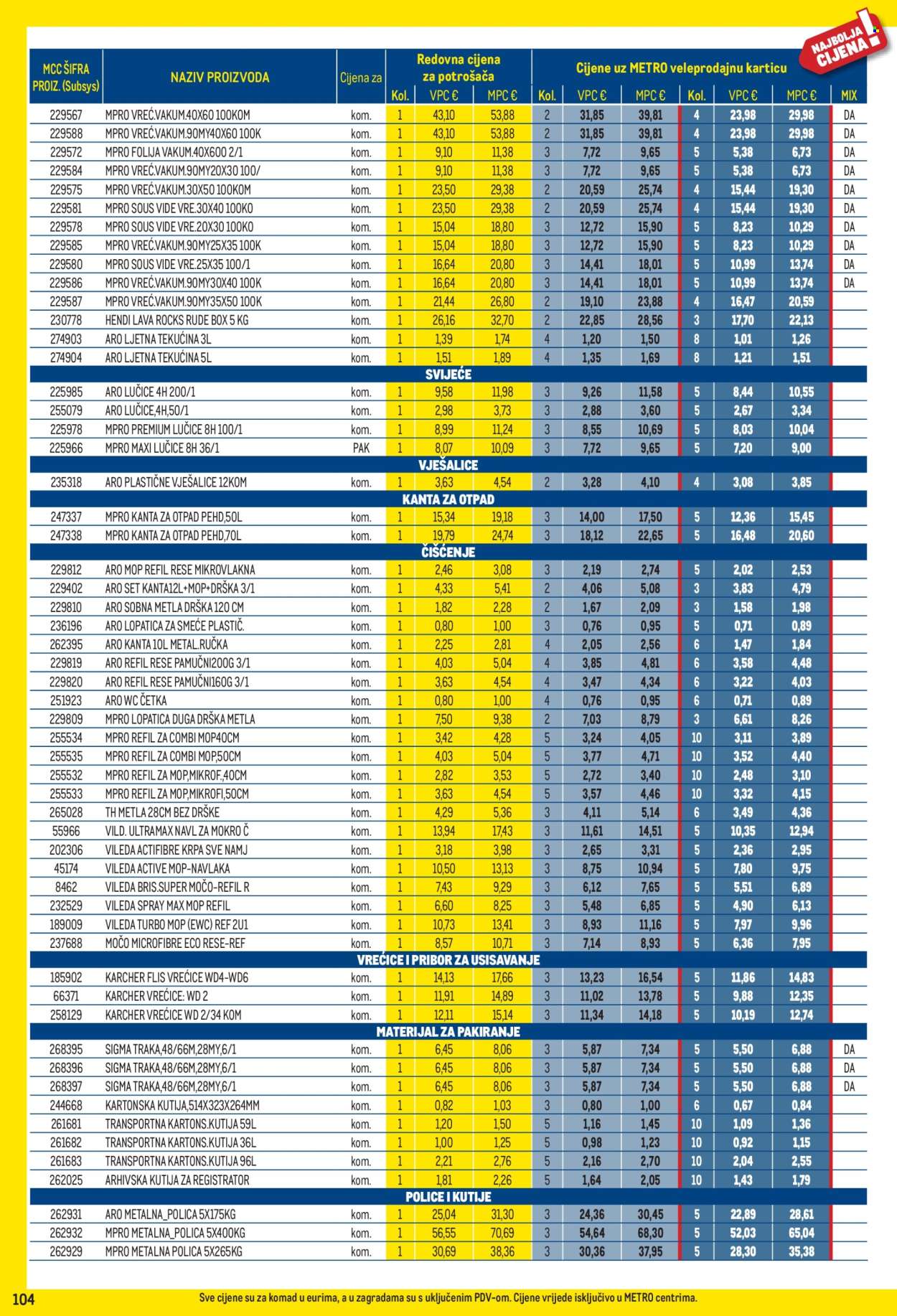 Leták Metro - 3.8.2026 - 31.8.2026. Strana 104