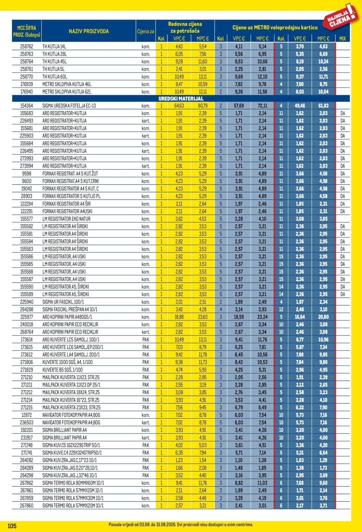 Leták Metro - 3.8.2026 - 31.8.2026. Strana 105