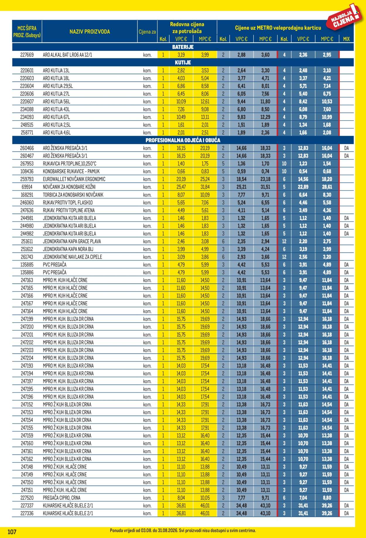 Leták Metro - 3.8.2026 - 31.8.2026. Strana 107