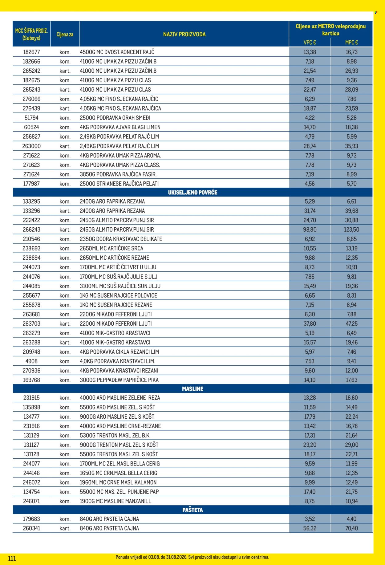 Leták Metro - 3.8.2026 - 31.8.2026. Strana 111