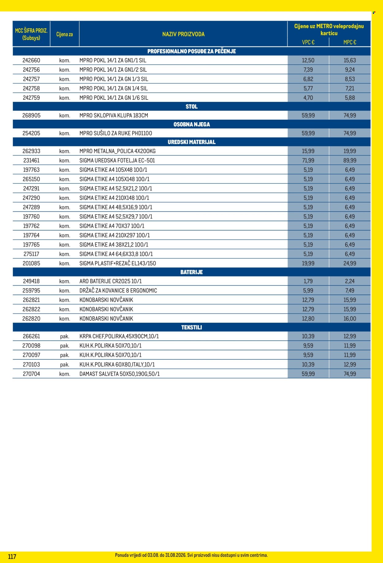Leták Metro - 3.8.2026 - 31.8.2026. Strana 117