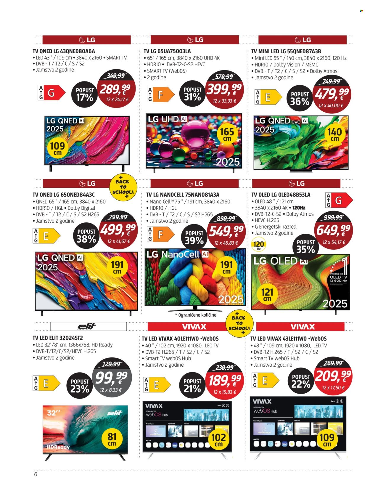 Centar Tehnike katalog - 31.08.2026. - 20.09.2026. Stranica 6