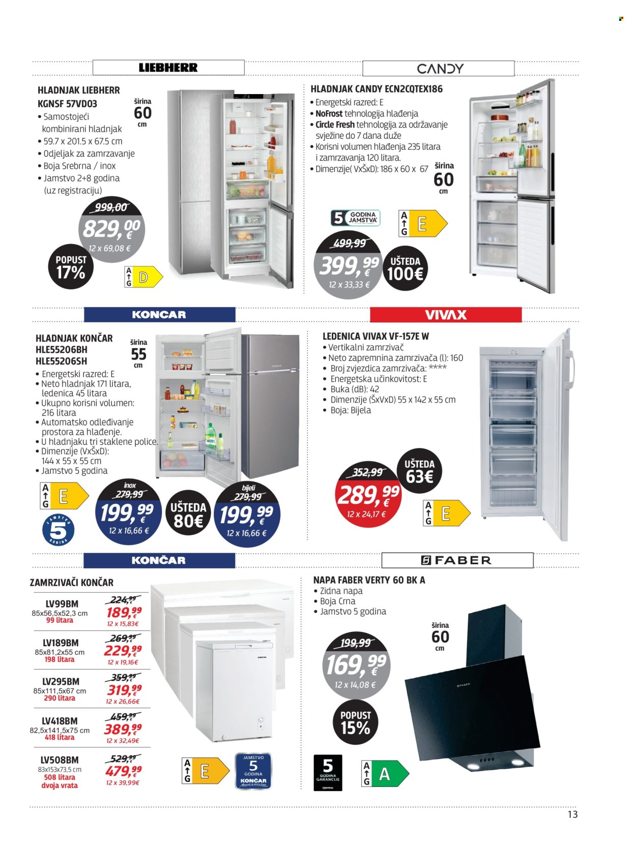 Centar Tehnike katalog - 31.08.2026. - 20.09.2026. Stranica 13