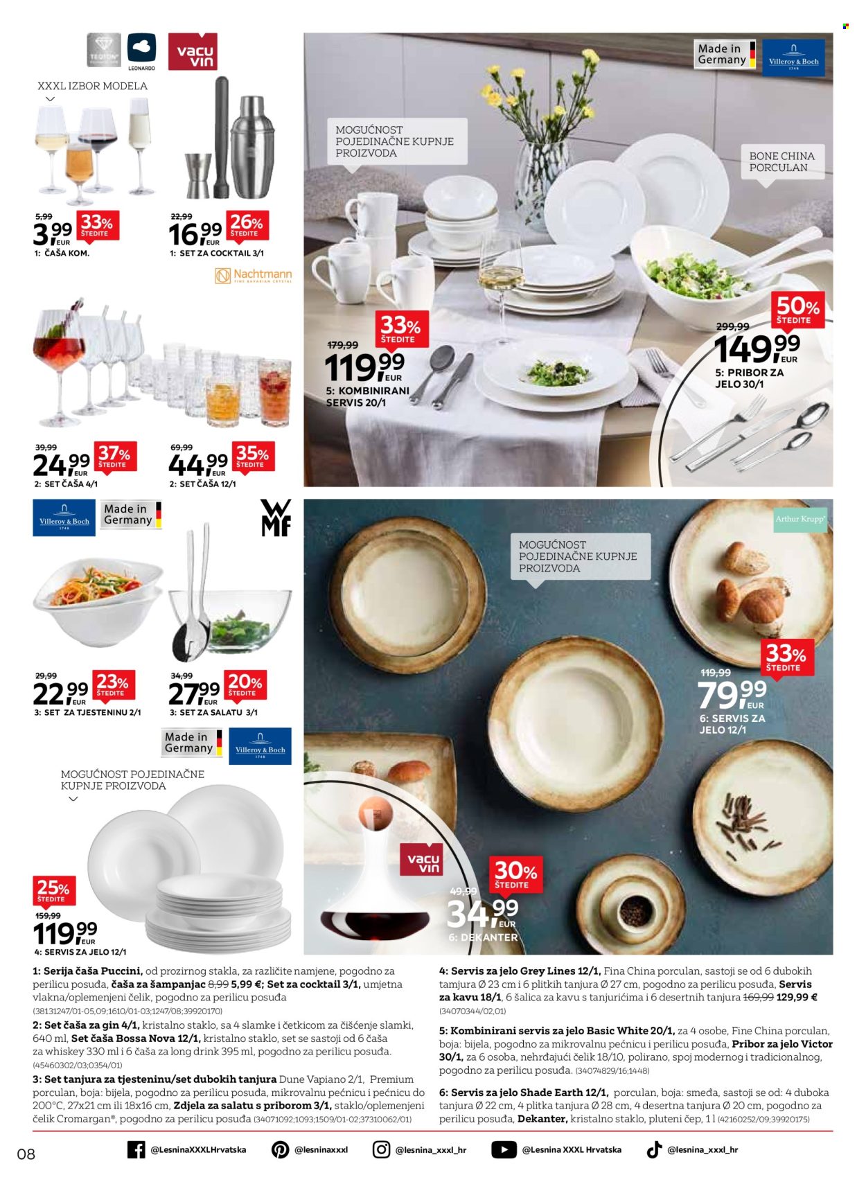 Lesnina katalog - 01.09.2026. - 23.09.2026. Stranica 8