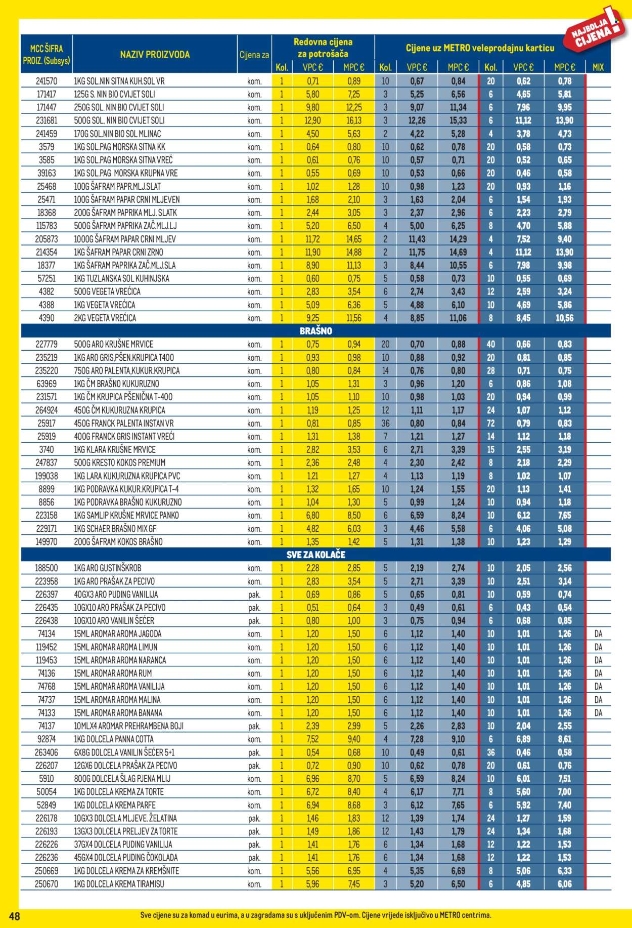 Metro katalog - 01.09.2026. - 30.09.2026. Stranica 48