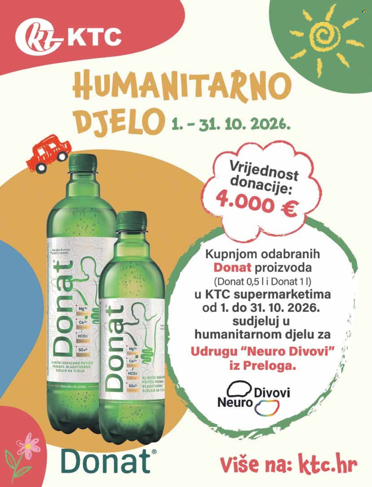 Leták KTC - 7.10.2026 - 13.10.2026. Strana 24