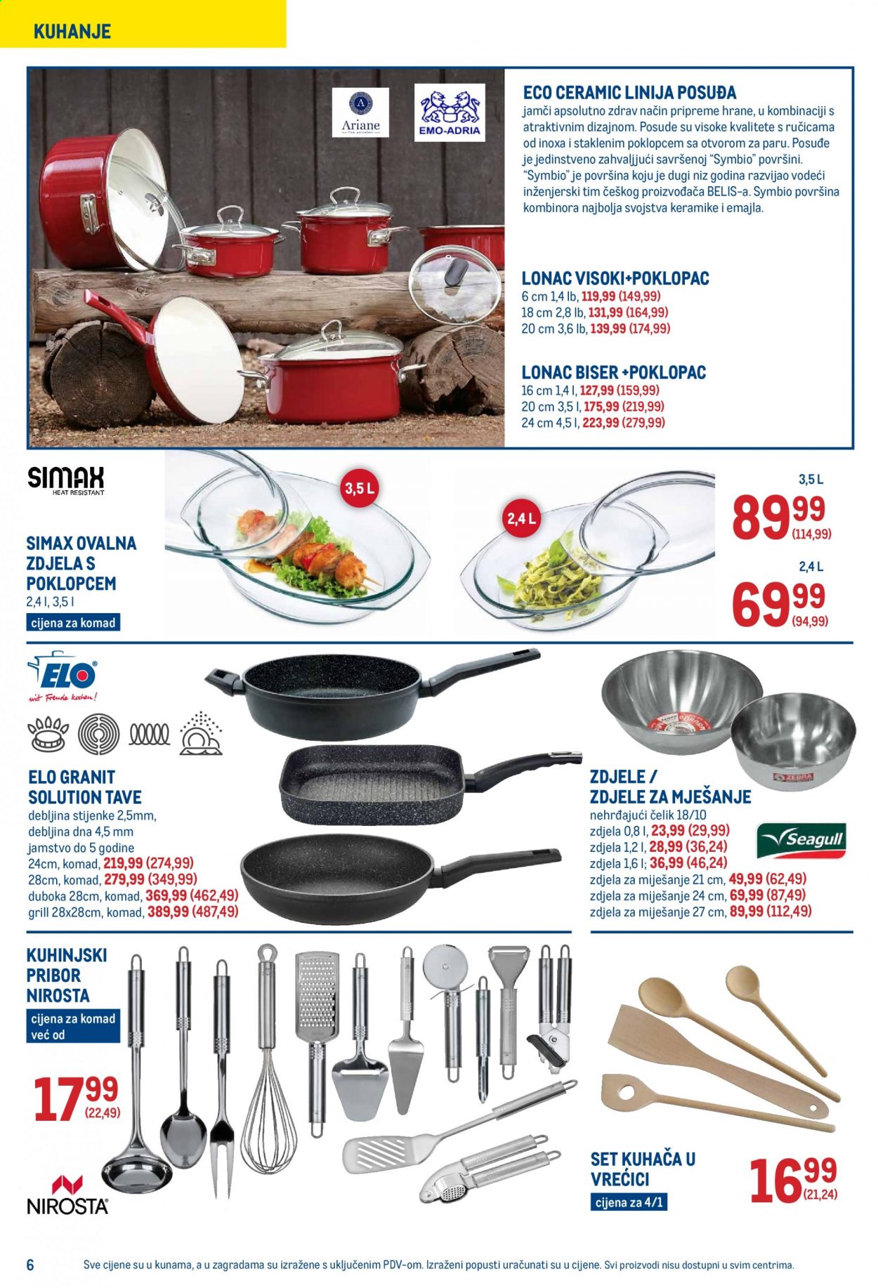 Metro katalog - 07.01.2021. - 20.01.2021. Stranica 6