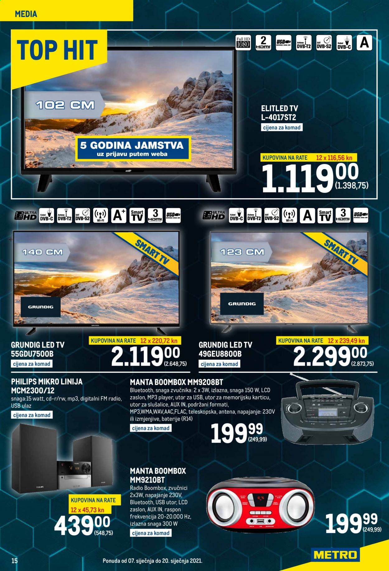 Metro katalog - 07.01.2021. - 20.01.2021. Stranica 15