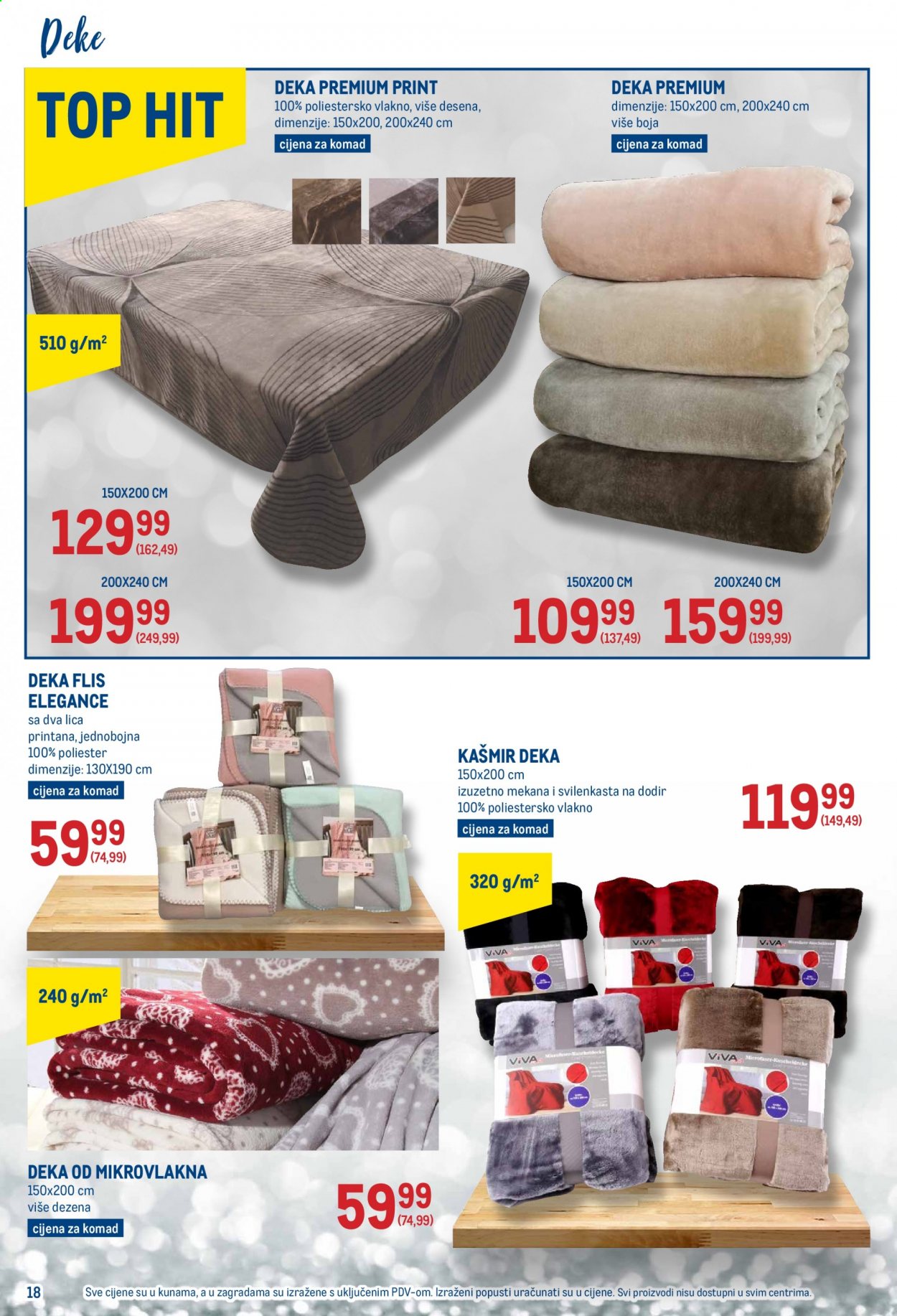 Metro katalog - 07.01.2021. - 20.01.2021. Stranica 18