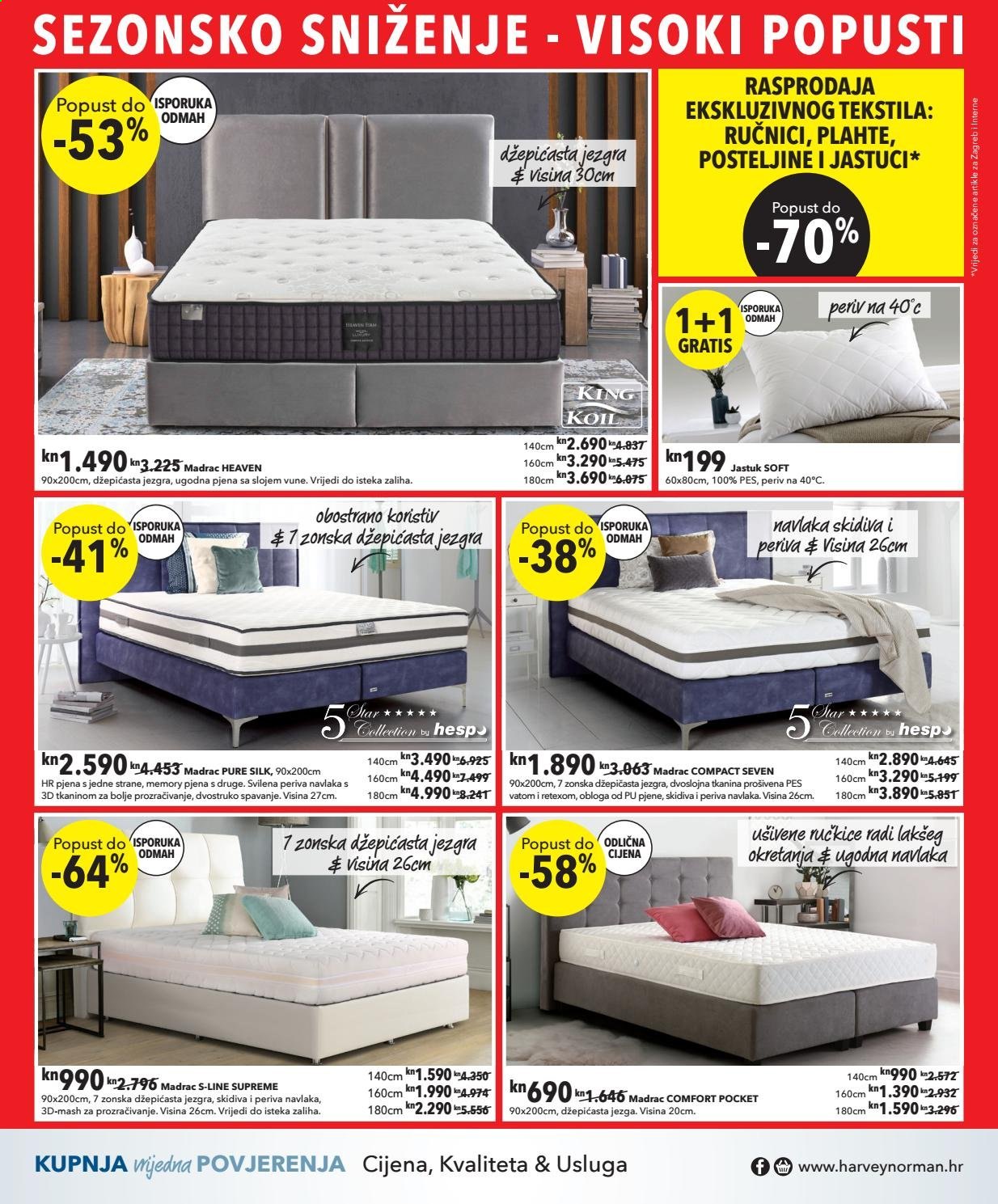 Harvey Norman katalog - 05.01.2021. - 26.01.2021. Stranica 8