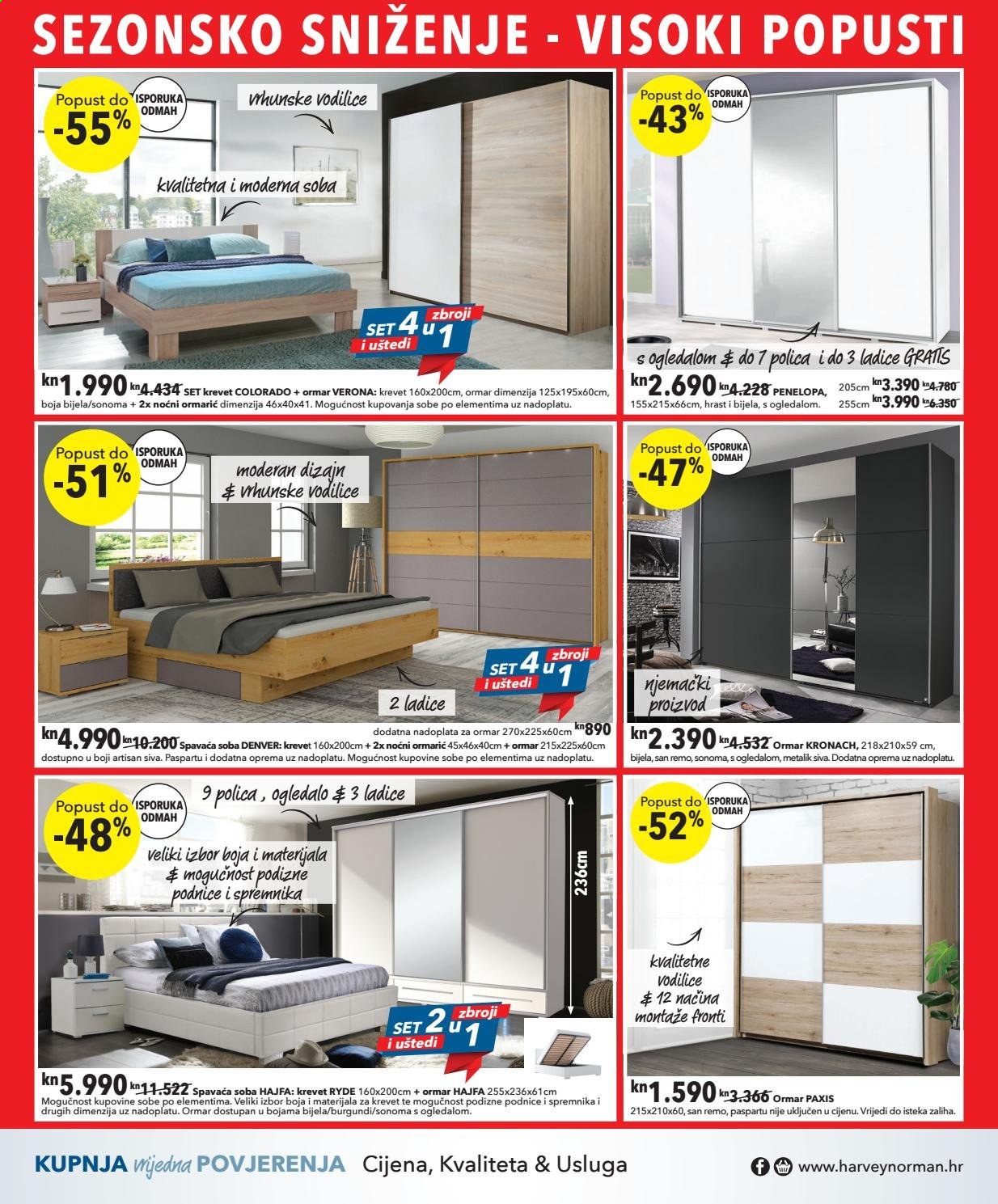 Harvey Norman katalog - 05.01.2021. - 26.01.2021. Stranica 10